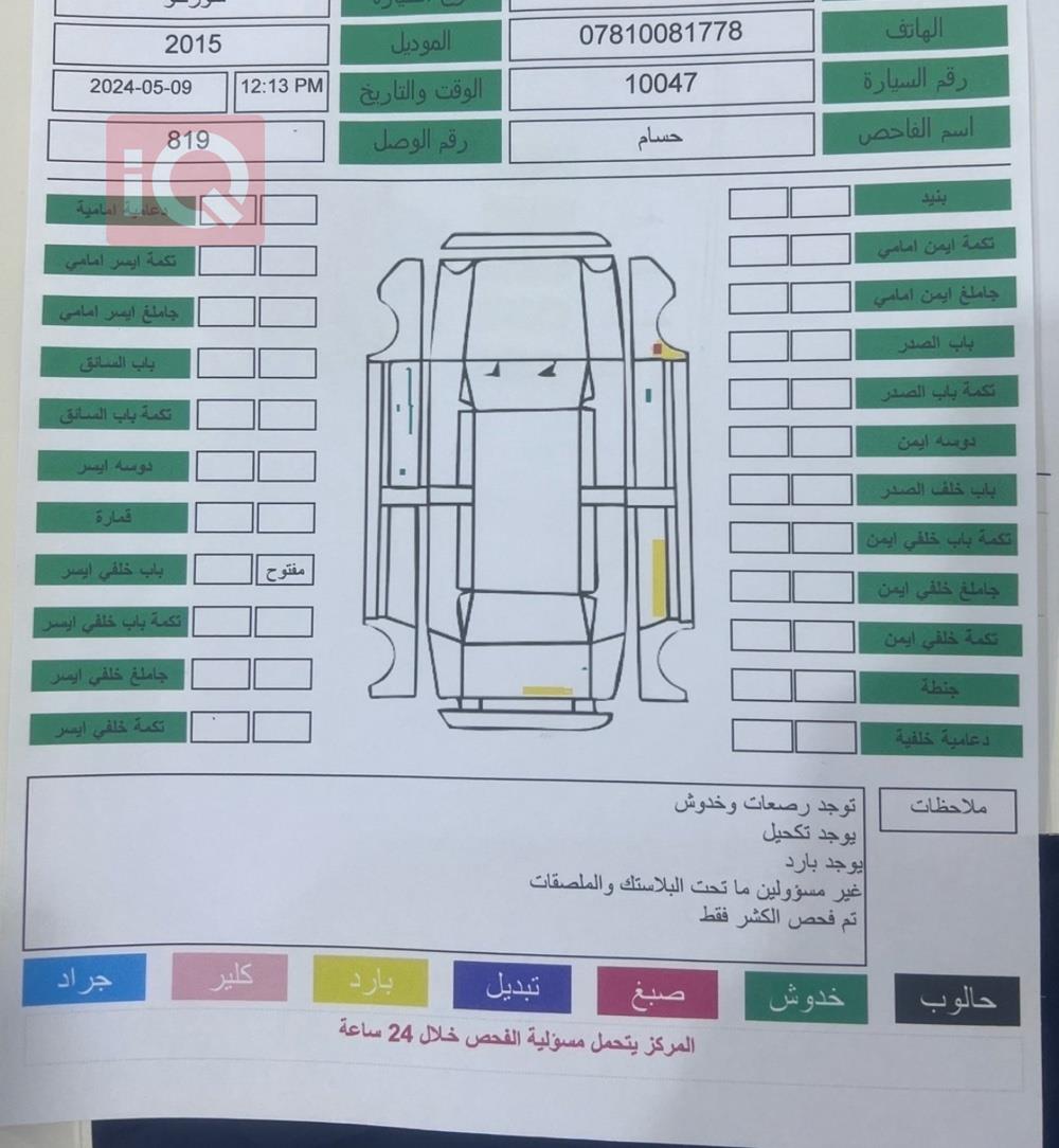 كيا سورينتو
